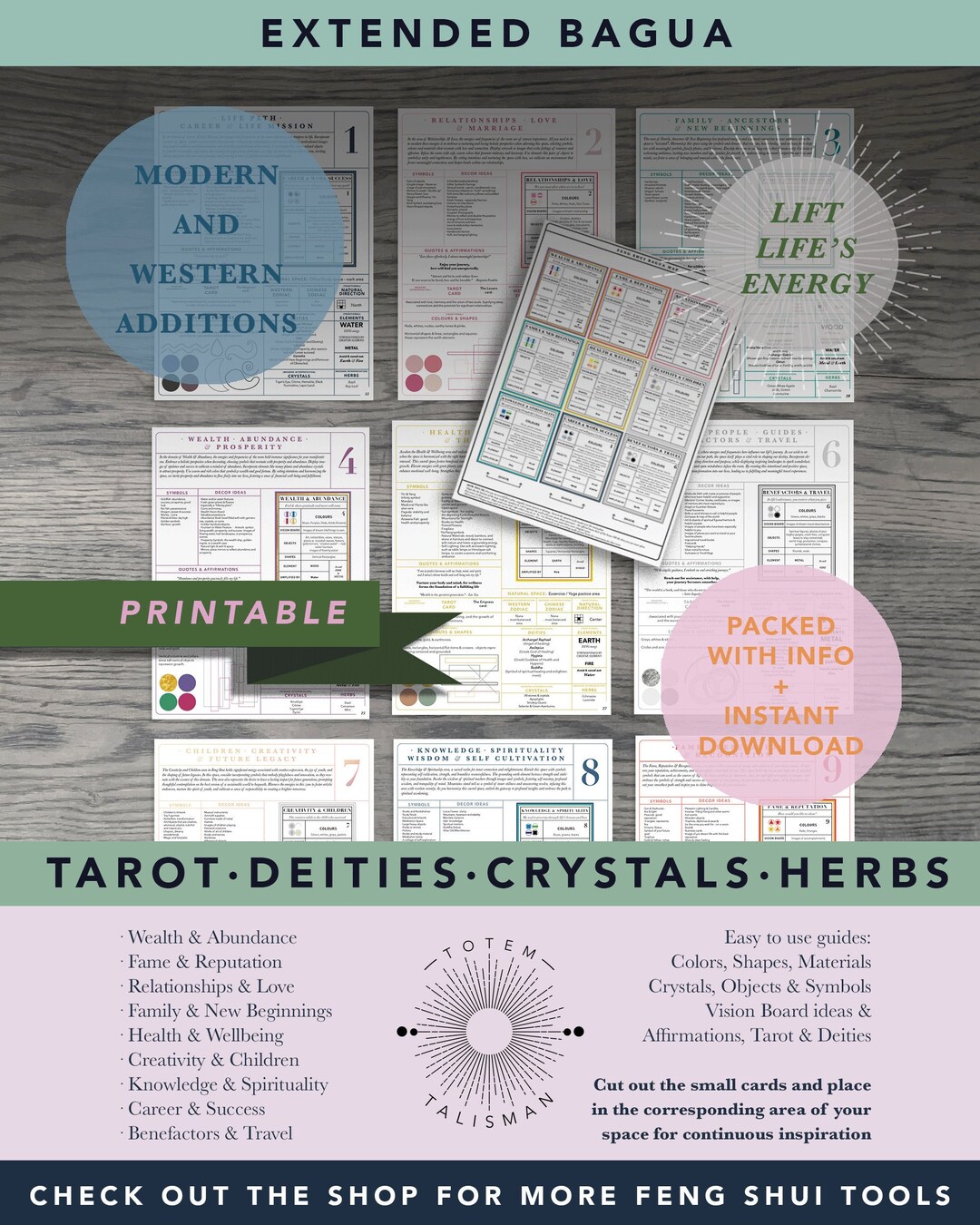 EXTENDED Feng Shui Bagua Guide Life Energy Map Room Energies Balance