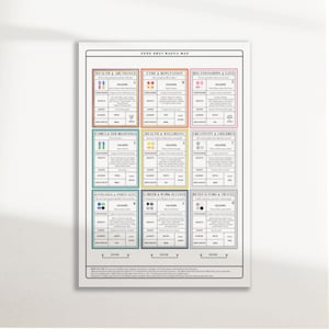 Mappa Feng Shui Bagua 3 porte cancello 9 quadrati griglia energetica ottimizzare l'equilibrio olistico interno Interpretazione moderna Tradizionale Moderno Fondamenta
