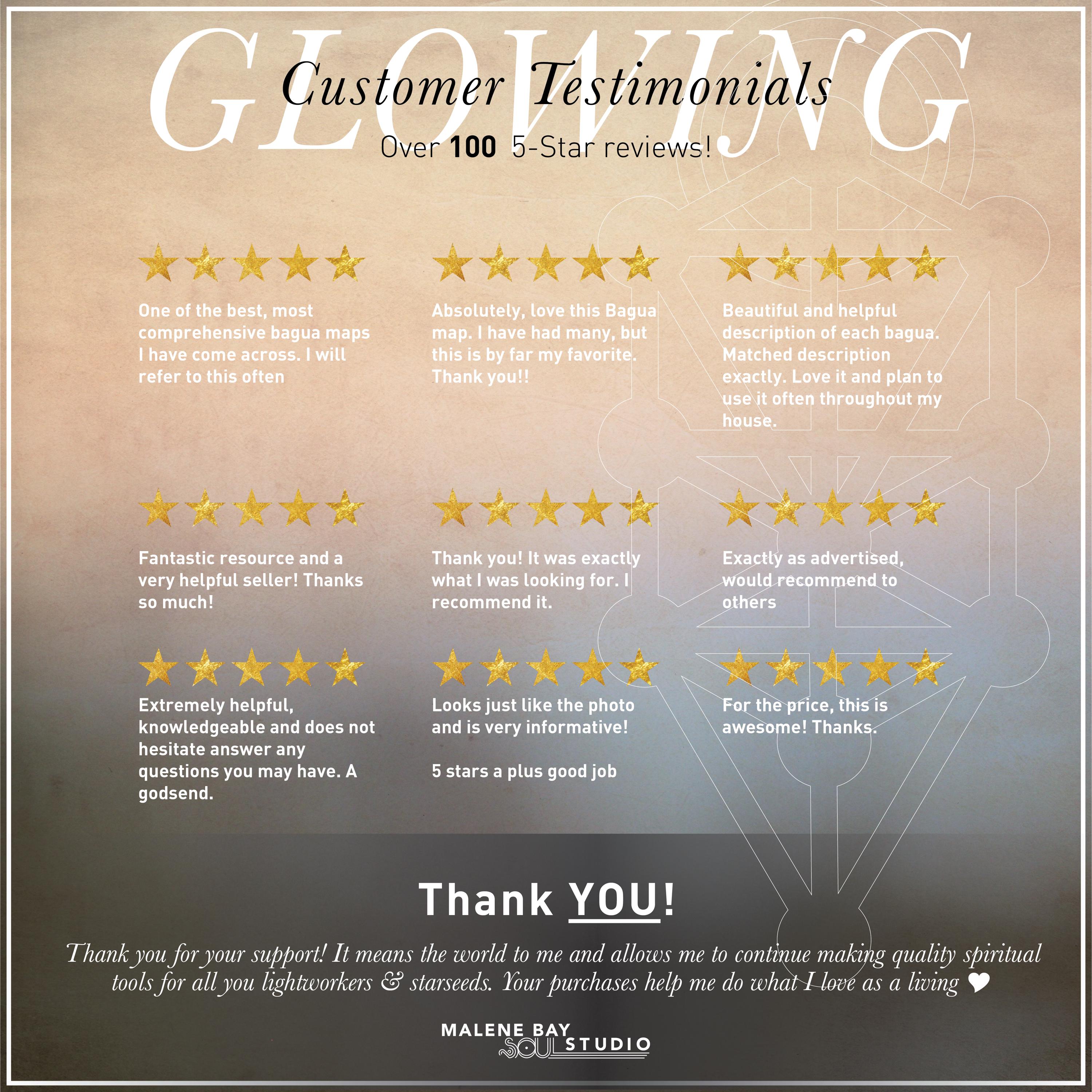 Kabbalah Tree of Life Mega Poster Reference Chart Informational