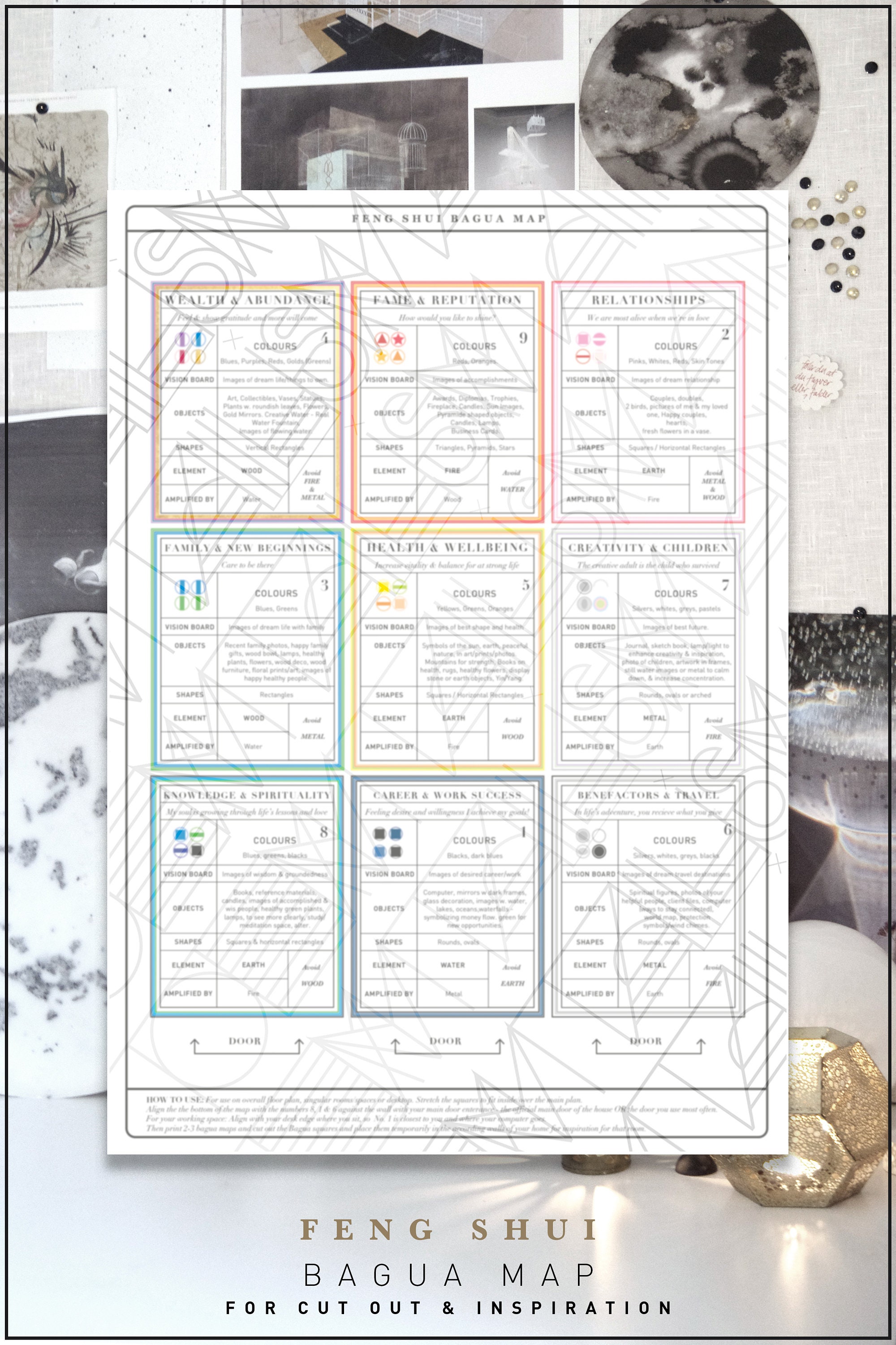 Feng Shui Bagua a Printable map to Cut Out to - Etsy Australia