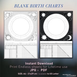Carta astrológica en blanco para completar los aspectos de los detalles Carta nocturna Carta diurna Tema del elemento decorativo Esquinas Astrología simple