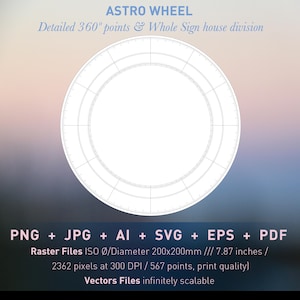 Rueda astrológica de 360 grados con divisiones de signos completos Rueda astrológica simple