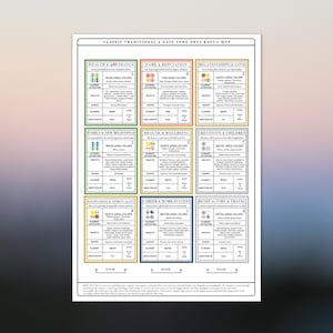 Sistema Bagua de tres puertas del Feng Shui Bagua Red energética de 9 cuadrados Optimización del equilibrio Interior holístico Fundación tradicional