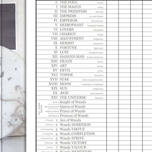 TAROT Tracker - Hoja de registro de extracción diaria de cartas para reconocimiento de patrones y perspectivas del viaje espiritual para el practicante de Tarot THOTH Crowley
