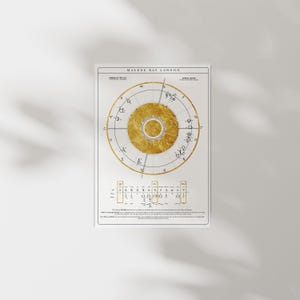 Tema natale personalizzato / Tema natale astrologico personalizzato / Regalo di download digitale / Design classico moderno in oro