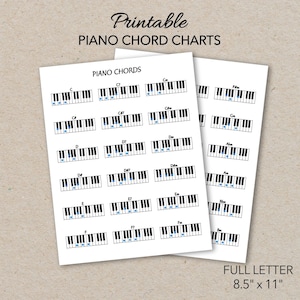 Tablas de acordes de piano, formato PDF imprimible, tamaño carta, imprimir en casa
