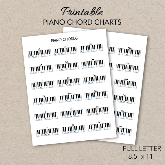 Piano Chords Chart Printable For Beginners