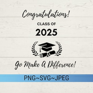 Abschlussfeier 2025 SVG, Glückwünsche Go Make Agelagert