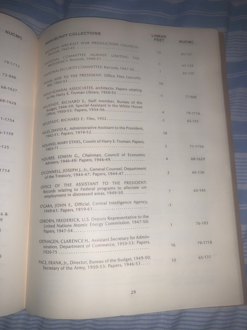 May include: A black and white page from a book with a list of names and titles. The page lists names of people and their positions in the government, along with the years they served. The page also includes the number of linear feet of documents for each person.