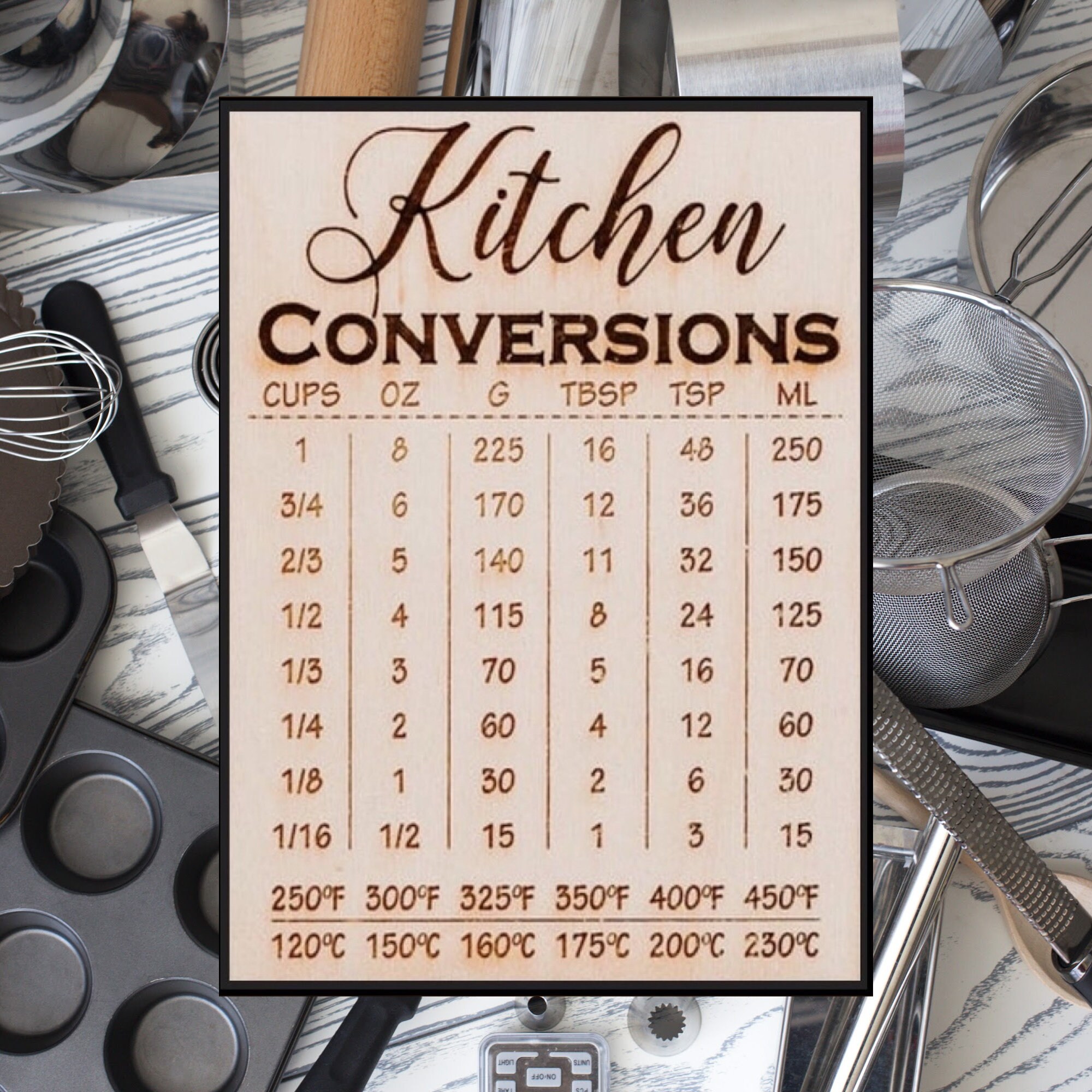 Custom Bulk Fridge Kitchen Conversions Chart, Cooking