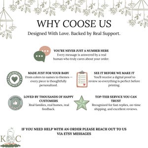 May include: An informational graphic titled WHY COOSE US with the subtitle Designed With Love. Backed by Real Support. It features icons including speech bubbles, a clipboard, a heart seal, a star, and a thumbs up, detailing customer service policies.