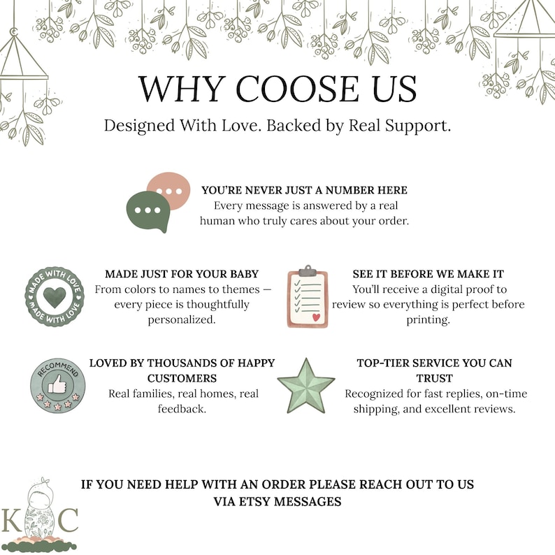 May include: An informational graphic titled WHY COOSE US with the subtitle Designed With Love. Backed by Real Support. It features icons including speech bubbles, a clipboard, a heart seal, a star, and a thumbs up, detailing customer service policies.
