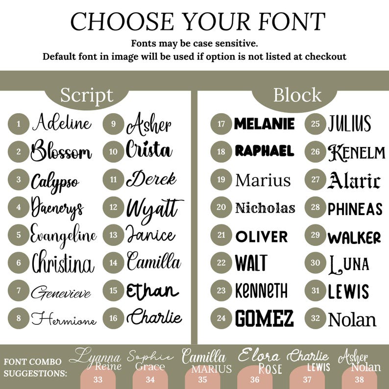 May include: A font selection chart featuring two main categories, Script and Block, with numbered options from 1 to 32. The text includes CHOOSE YOUR FONT, Fonts may be case sensitive, and FONT COMBO SUGGESTIONS with examples numbered 33 to 38.