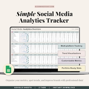 Social Media Analytics Tracker Google Sheets Digital Marketing Dashboard for Content Creators, Bloggers, Influencers & Social Media Managers