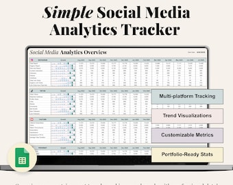 Social Media Analytics Tracker Google Sheets Digital Marketing Dashboard for Content Creators, Bloggers, Influencers & Social Media Managers