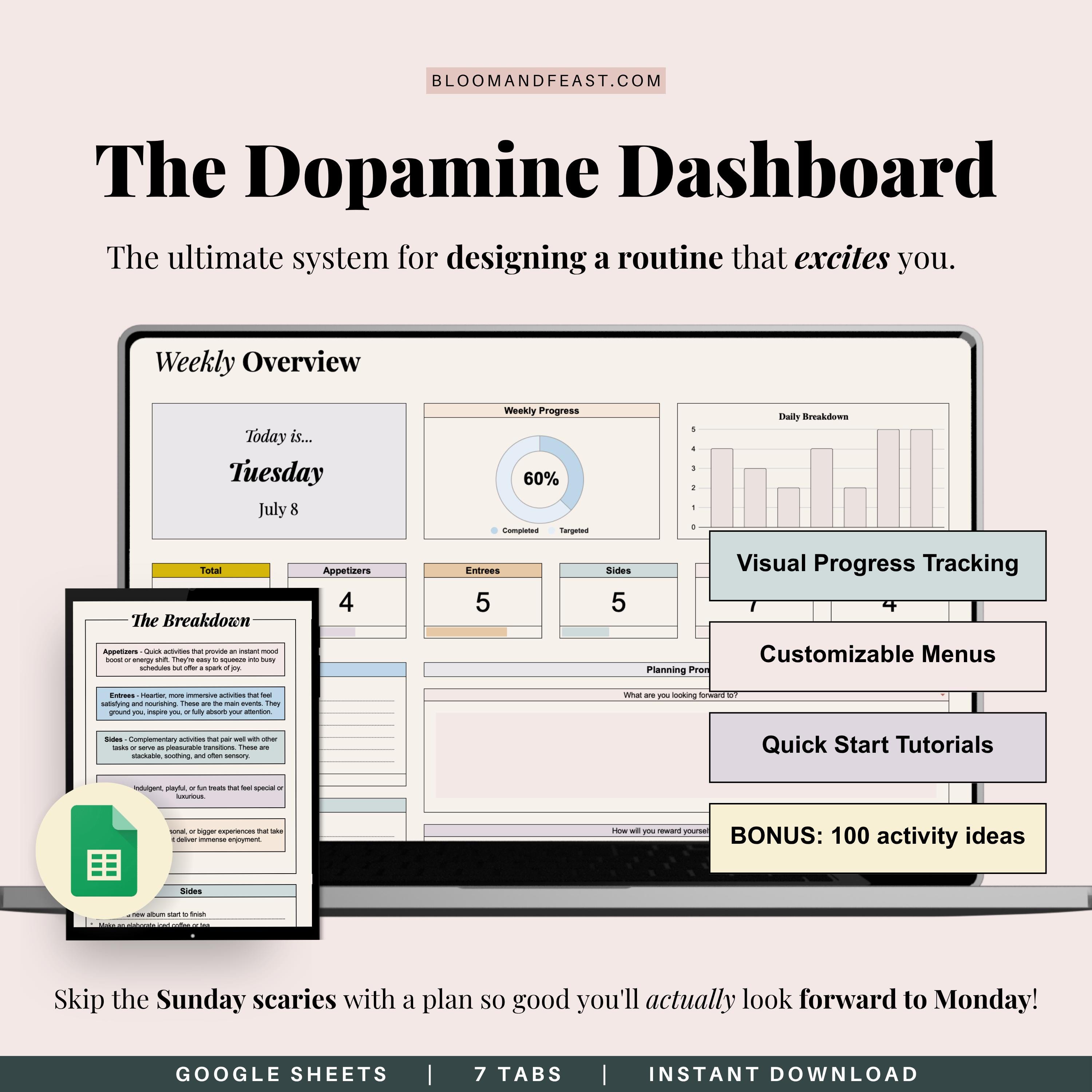 Dopamine Menu Template Self Care Menu Routine Tracker Google Sheets