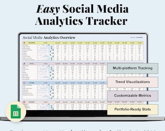 Social Media Metrics Tracker Content Creator Spreadsheet KPI Dashboard for TikTok, Instagram, Youtube, Pinterest and Facebook Influencers