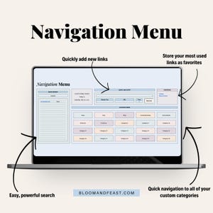 Title reads "Navigation Menu." Laptop mockup of Navigation Menu tab. Four callouts highlight: "Quickly add new links," "Store your most used links as favorites," "Easy, powerful search," and "Quick navigation to all of your custom categories."