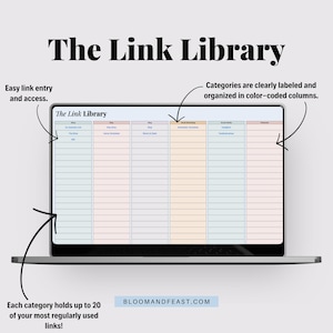 Title reads "The Link Library." Laptop mockup of Link Library tab. Three callouts highlight: "Easy link entry and access," "Categories are clearly labeled and organized in color-coded columns," and "Each category holds up to 20 of your most regularly used links!"