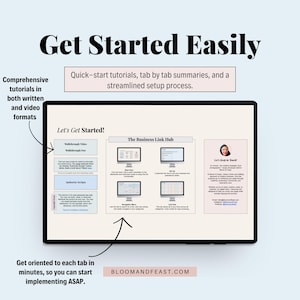 Title reads "Get Started Easily" with description "Quick-start tutorials, tab by tab summaries, and a streamlined setup process." Laptop mockup of tutorial page titled "Let's Get Started!" Two callouts read "Comprehensive tutorials in both written and video formats" and "Get oriented to each tab in minutes, so you can start implementing ASAP."