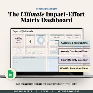 Impact Effort Matrix Pomodoro Tracker w/ Pomodoro Timer Action Priority Matrix Task Tracker Google Sheets ADHD Planner Project Management