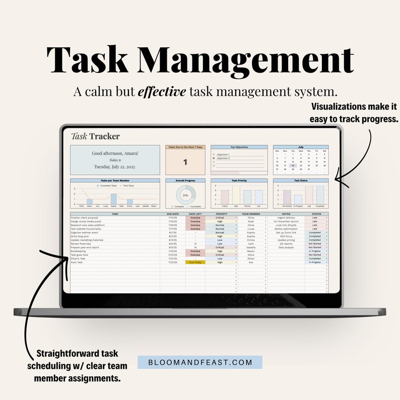 Team Task Manager Google Sheets Team Task Tracker and Task Manager With ...