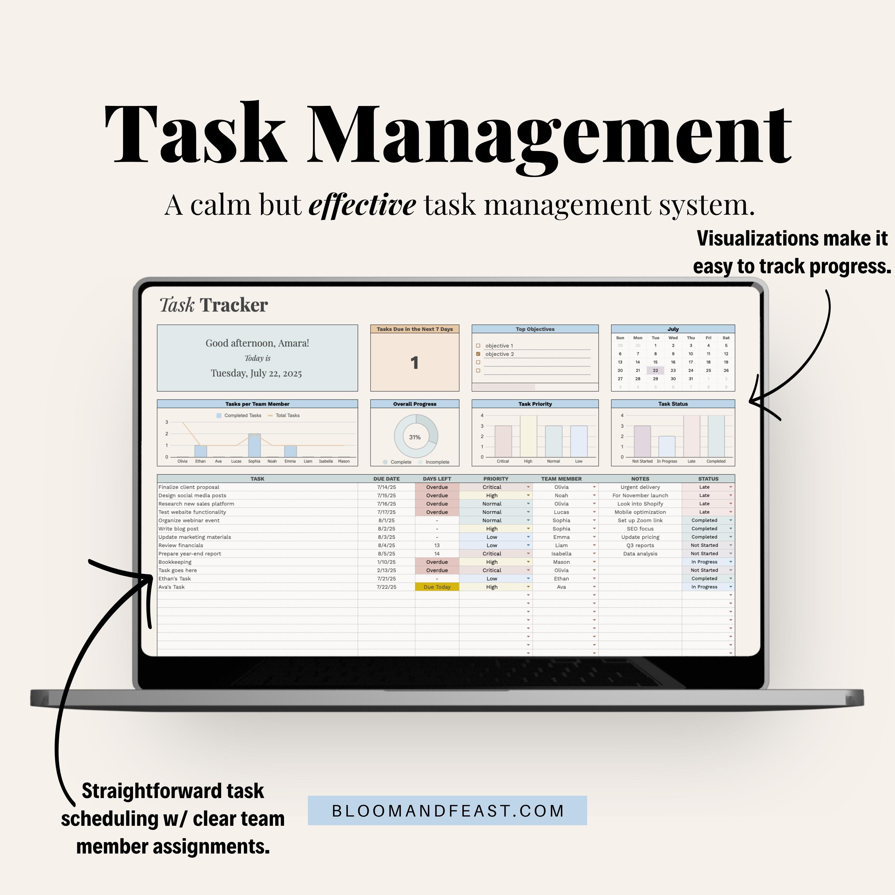 Task Mastercard Team Task Manager Google Sheets Team Task Tracker and Task Manager With ...