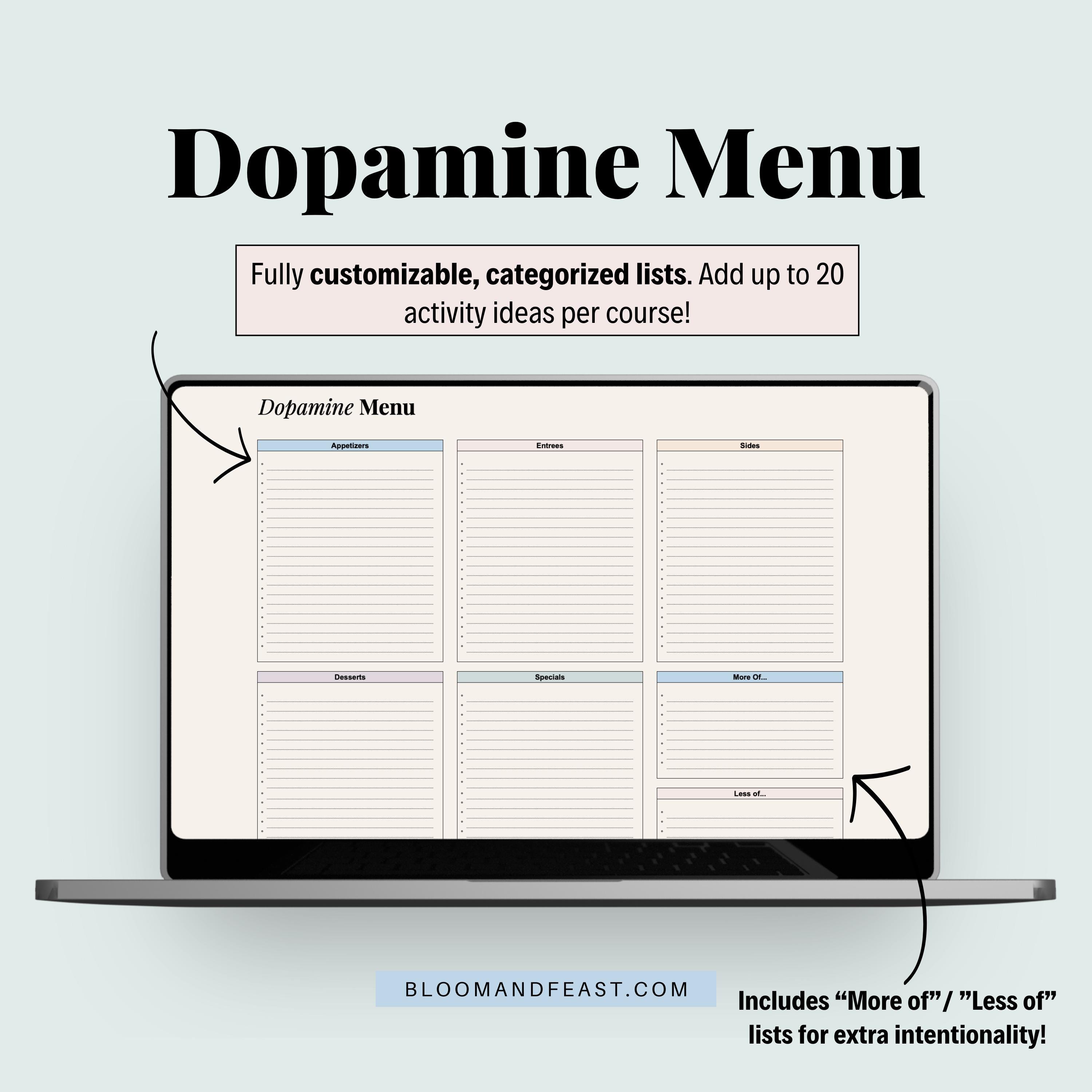 Dopamine Menu Template Self Care Menu Routine Tracker Google Sheets ...