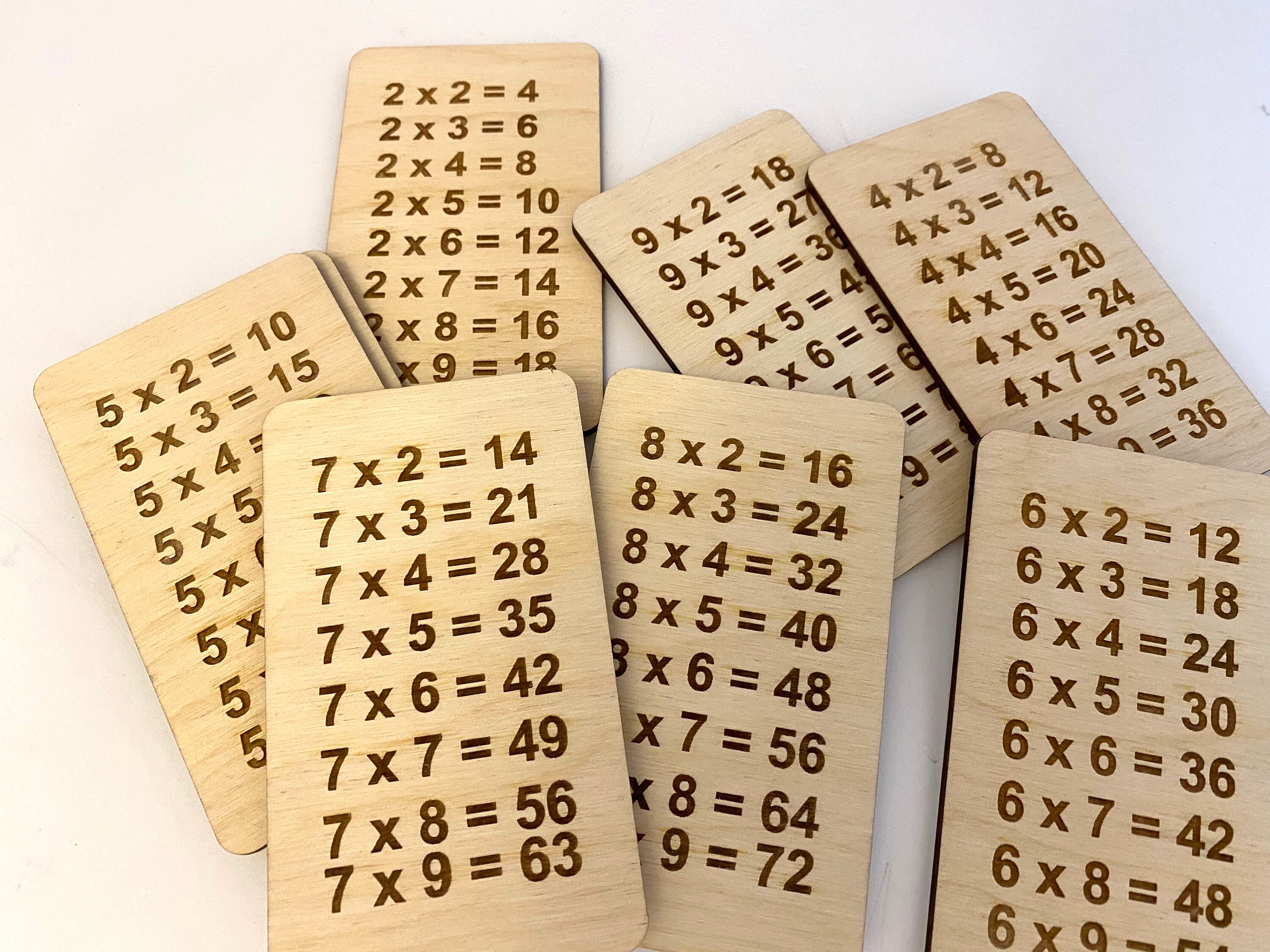Brutal appease Excessive Multiplication Table Educational Toys Montessori Method Times - Etsy Hong  Kong