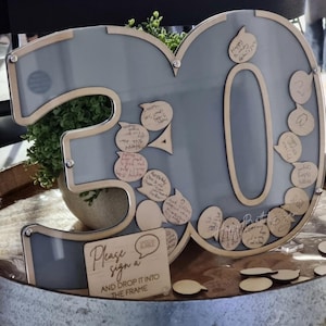 Message box Number 30 Guest book alternatives