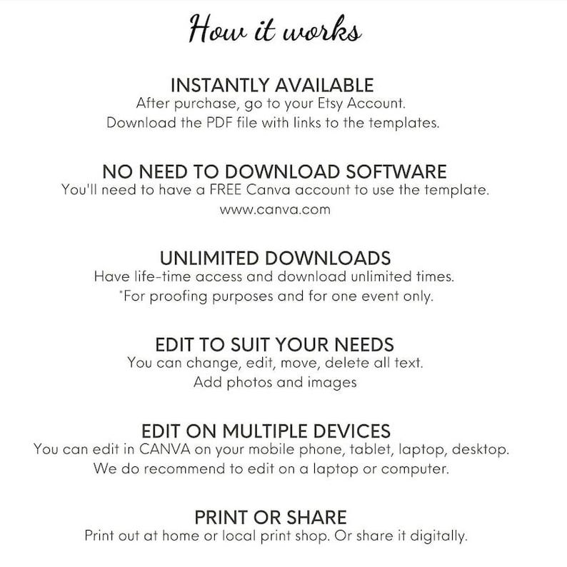 May include: White graphic with the title "How it works" and descriptive text about template usage. Includes details on instant availability, no software download, unlimited downloads, editing options, and device compatibility.
