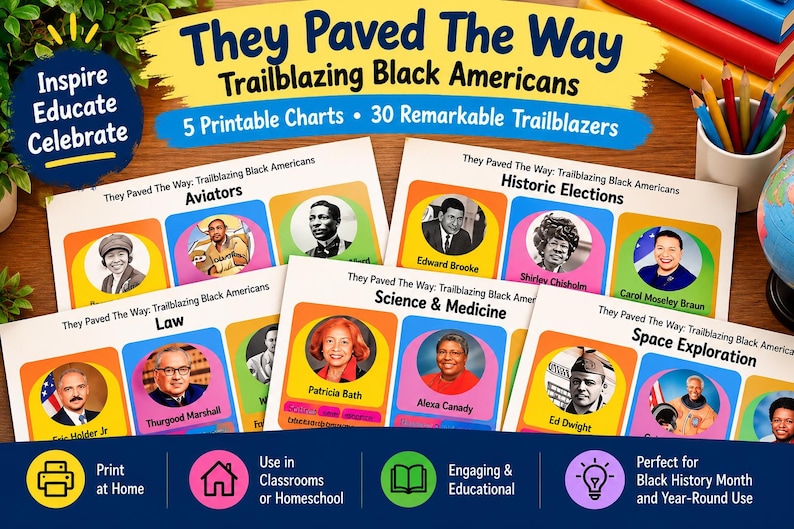 May include: A set of five printable educational charts titled They Paved The Way: Trailblazing Black Americans. The charts feature colorful rectangular frames containing black and white portraits of historical figures with their names printed below.