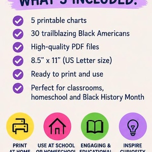 May include: A digital information graphic titled WHAT'S INCLUDED listing 5 printable charts, 30 trailblazing Black Americans, high-quality PDF files, 8.5 inch by 11 inch US Letter size, ready to print, for classrooms and Black History Month.