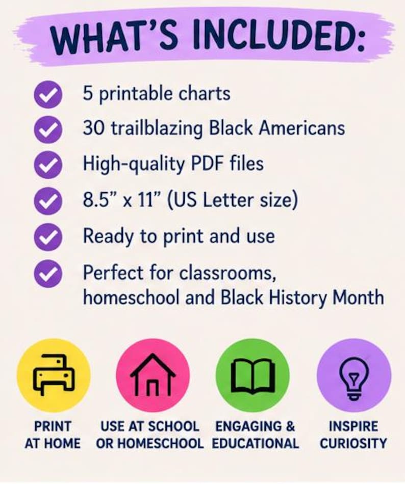 May include: A digital information graphic titled WHAT'S INCLUDED listing 5 printable charts, 30 trailblazing Black Americans, high-quality PDF files, 8.5 inch by 11 inch US Letter size, ready to print, for classrooms and Black History Month.