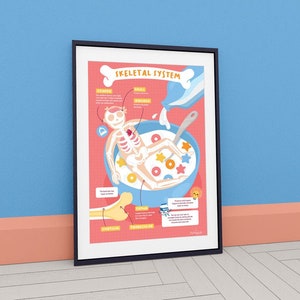 Skeletal System Classroom Science Poster Art Print: Cereal Bathtime (Good for Classroom Decor/ Home Decor)