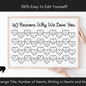 Custom Reasons Why We Love You Print - Edit Yourself Reasons We Love You - 40 Reasons We Love You - 30th Birthday Gift - Printable Gift