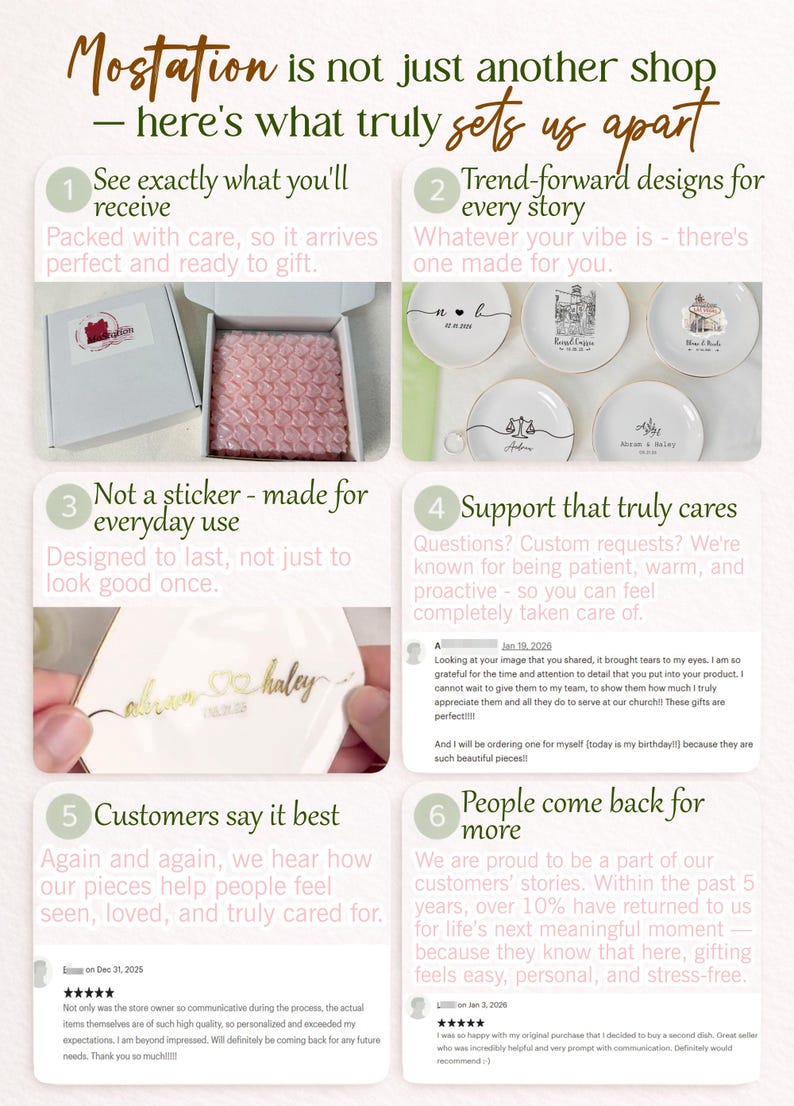 May include: An infographic titled Mostation is not just another shop, featuring six numbered sections. It displays a white shipping box with pink bubble wrap, five white ceramic dishes with custom black text, and two customer review screenshots.