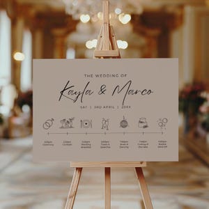 Panneau de bienvenue de la chronologie neutre, ordre du jour moka en pierre, panneaux de mariage