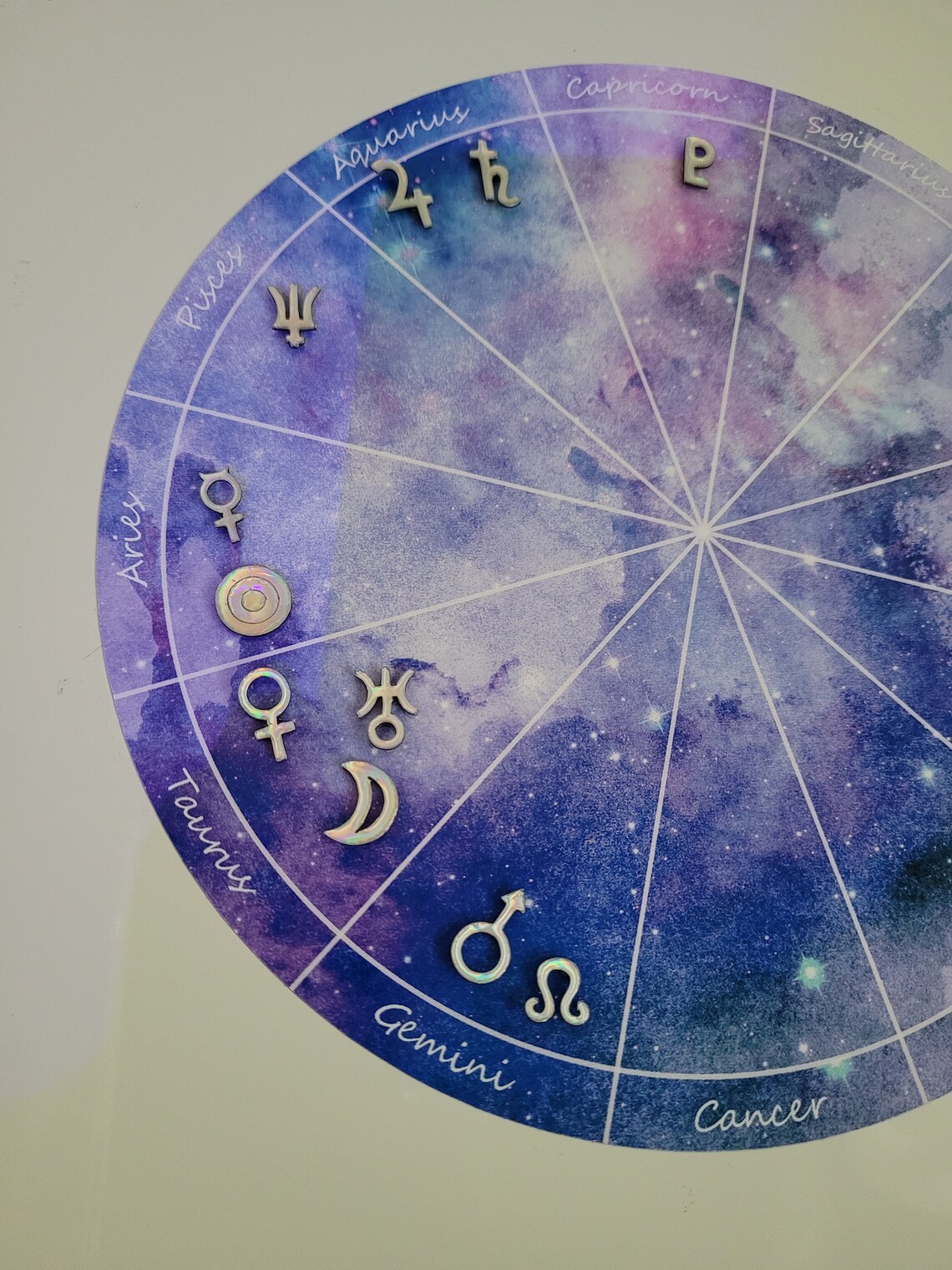 Astrology Chart Etsy