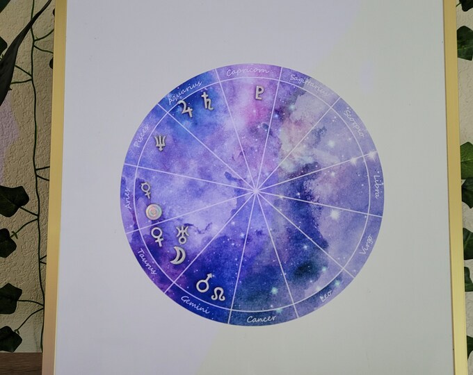 Astrology Chart Etsy