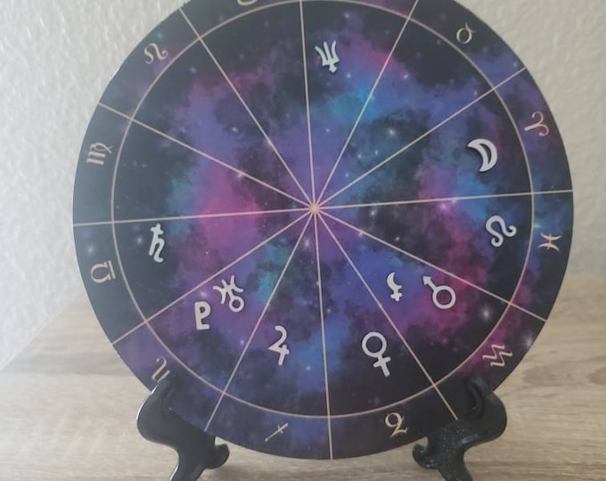 Astrology Clock Etsy