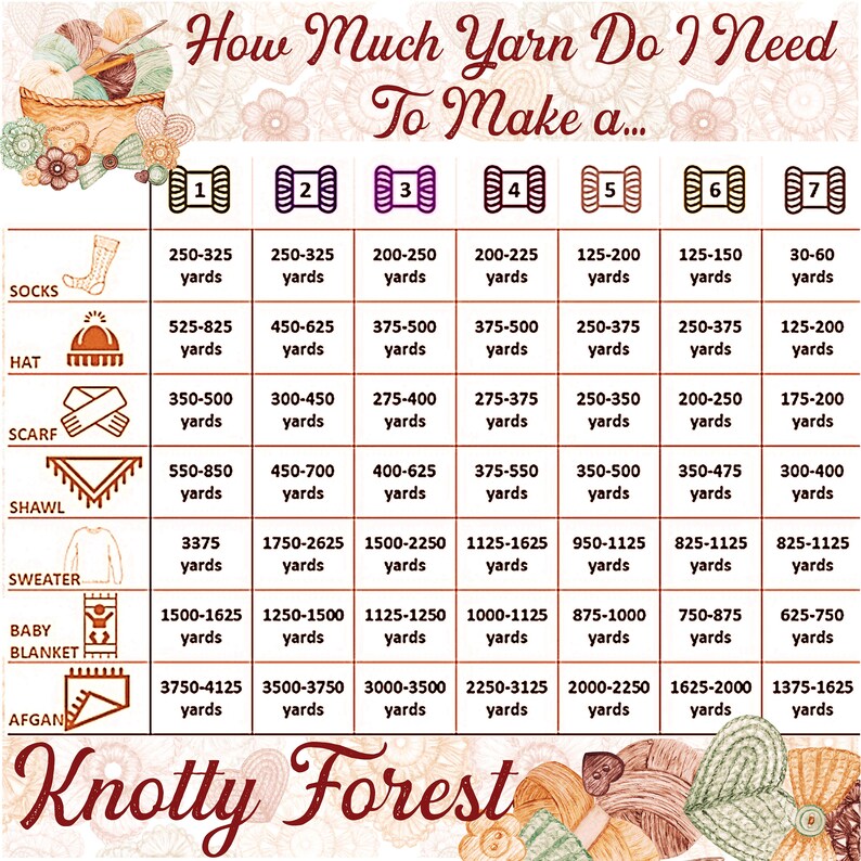 deals discount sale Hand Dyed Yarn LICHEN &amp; LILACS Samara