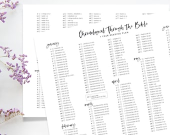 Bijbel chronologisch eenjarig leesplan, 8,5 x 11, afdrukbaar, direct downloaden