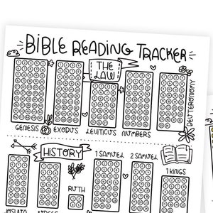 Bible Reading Tracker Coloring Page, color as you go, Bible Tracker, Printable