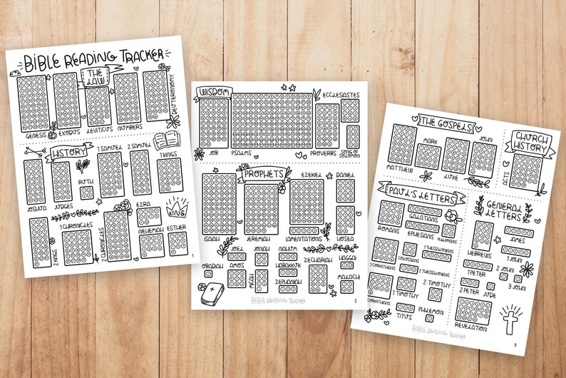 May include: Black and white printable Bible reading tracker with a grid of circles for each book of the Bible. The tracker is divided into sections for the Law, History, Wisdom, Prophets, Gospels, Paul's Letters, and General Letters.