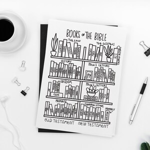 K&ouml;nnte beinhalten: Eine Schwarzwei&szlig;illustration eines B&uuml;cherregals mit den B&uuml;chern der Bibel, die auf den Buchr&uuml;cken aufgelistet sind. Die B&uuml;cher sind nach Kategorien geordnet, darunter Das Gesetz, Die Evangelien, Geschichte, Weisheit, Propheten, Briefe des Paulus, Allgemeine Briefe und Prophetie. Der Text "B&Uuml;CHER DER BIBEL" befindet sich oben im Bild, und "ALTES TESTAMENT" und "NEUES TESTAMENT" befinden sich unten.