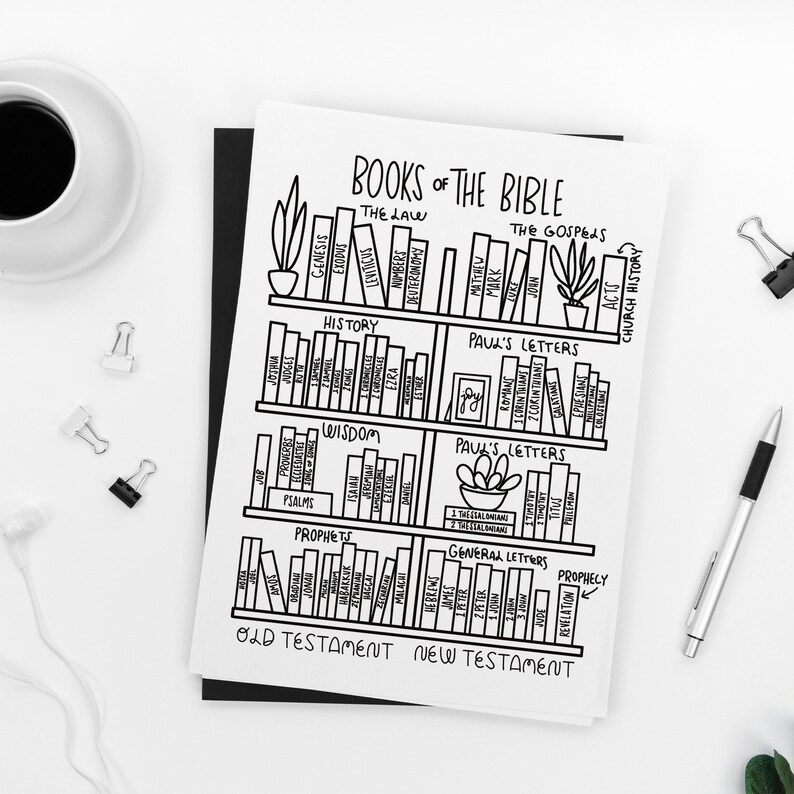 K&ouml;nnte beinhalten: Eine Schwarzwei&szlig;illustration eines B&uuml;cherregals mit den B&uuml;chern der Bibel, die auf den Buchr&uuml;cken aufgelistet sind. Die B&uuml;cher sind nach Kategorien geordnet, darunter Das Gesetz, Die Evangelien, Geschichte, Weisheit, Propheten, Briefe des Paulus, Allgemeine Briefe und Prophetie. Der Text "B&Uuml;CHER DER BIBEL" befindet sich oben im Bild, und "ALTES TESTAMENT" und "NEUES TESTAMENT" befinden sich unten.