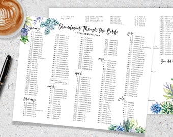 Vetplanten Bijbel chronologisch eenjarig leesplan, 8,5 x 11, afdrukbaar, direct downloaden