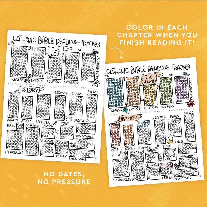 May include: Two Catholic Bible reading trackers with the text "Catholic Bible Reading Tracker". The trackers are white with black text and colourful circles to mark chapters read. The text "No dates, no pressure" is at the bottom.