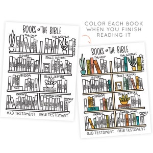 K&ouml;nnte beinhalten: Ein schwarz-wei&szlig;es druckbares Diagramm mit einem B&uuml;cherregal-Design. Das Diagramm tr&auml;gt den Titel "B&uuml;cher der Bibel" und listet die B&uuml;cher des Alten und Neuen Testaments auf. Das Diagramm ist so konzipiert, dass es beim Lesen jedes Buches ausgemalt werden kann.